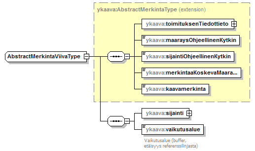 yleiskaava_p36.png