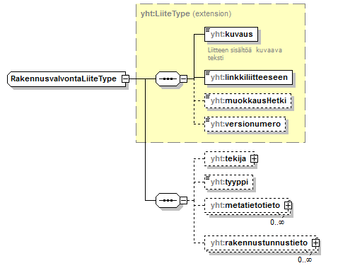 yleiskaava_p417.png