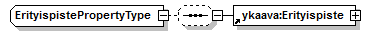 yleiskaava_p42.png
