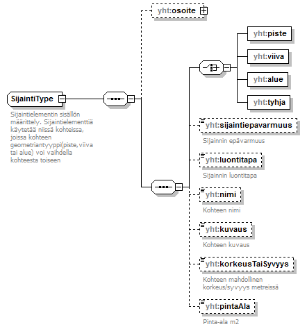 yleiskaava_p433.png