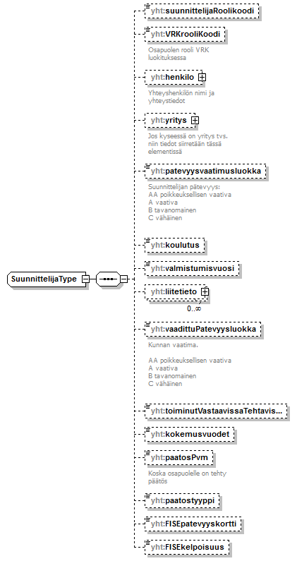 yleiskaava_p445.png