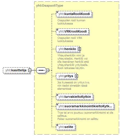 yleiskaava_p465.png