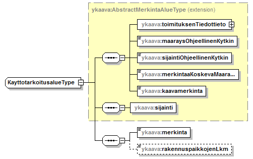 yleiskaava_p49.png