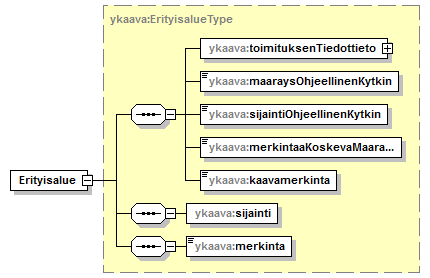 yleiskaava_p5.png