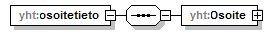yleiskaava_p521.png