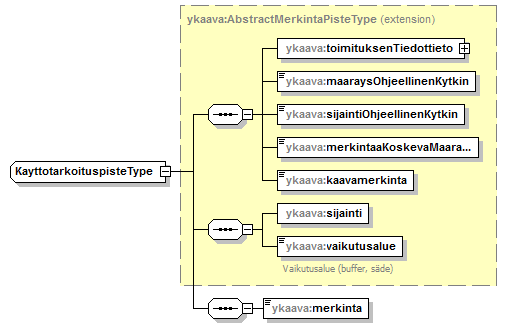 yleiskaava_p53.png