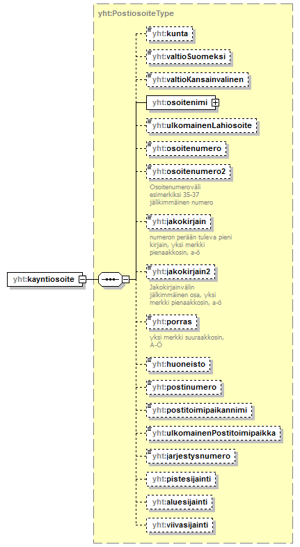 yleiskaava_p560.png
