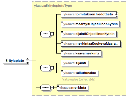yleiskaava_p6.png
