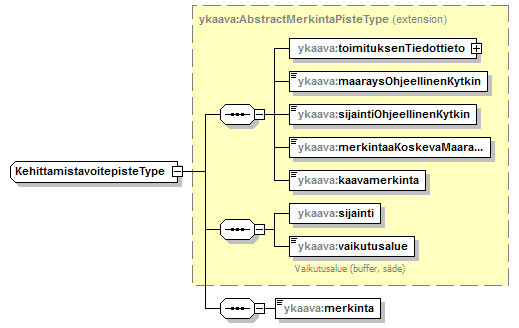 yleiskaava_p62.png
