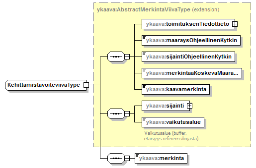 yleiskaava_p65.png