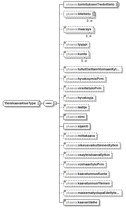 yleiskaava_p74.png