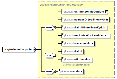yleiskaava_p9.png