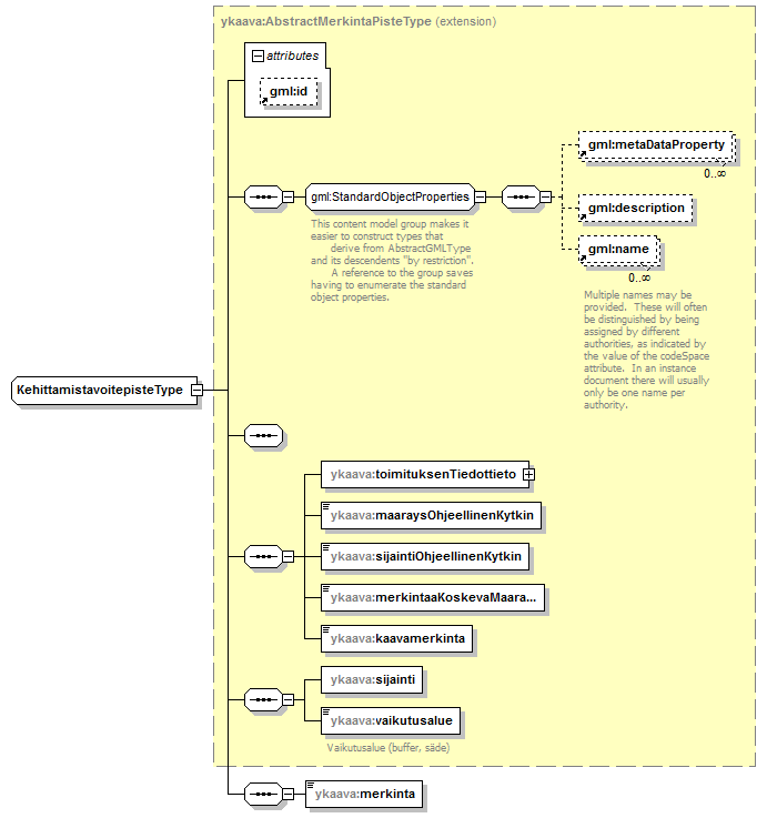 index_p62.png