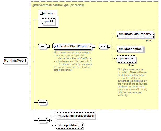 index_p292.png