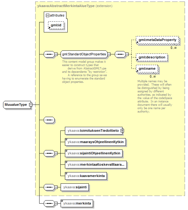 index_p68.png