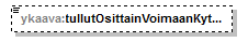 index_p101.png