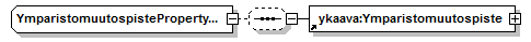 index_p110.png