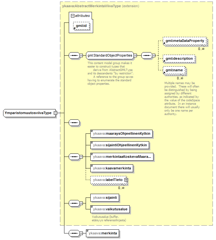 index_p114.png