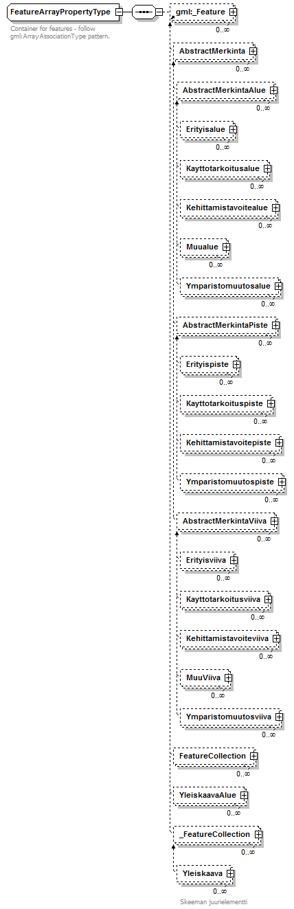 index_p141.png
