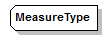 index_p145.png
