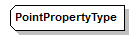 index_p149.png