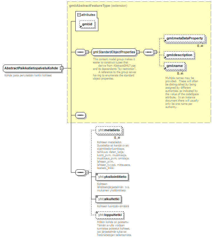 index_p151.png