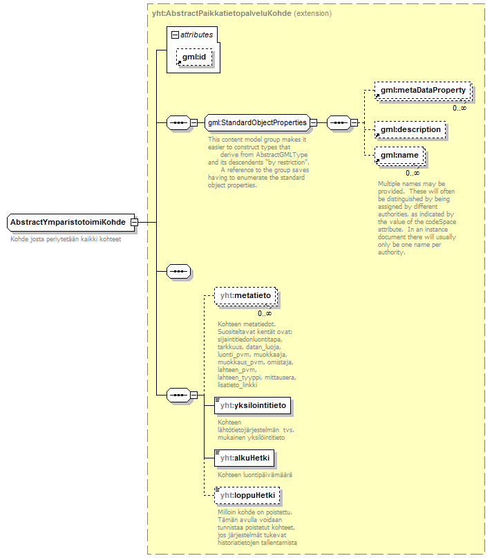 index_p156.png