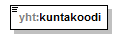 index_p162.png