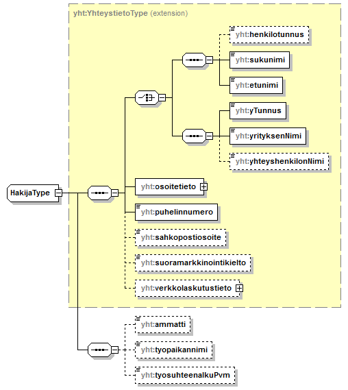 index_p176.png