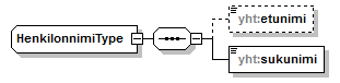 index_p180.png