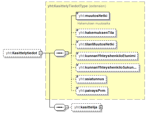index_p190.png
