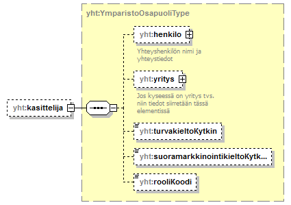 index_p191.png