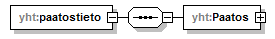 index_p192.png