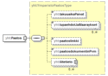 index_p193.png