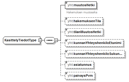 index_p194.png