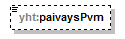 index_p201.png