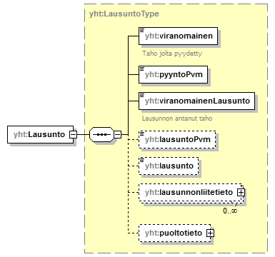 index_p220.png
