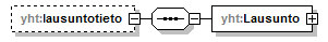 index_p225.png