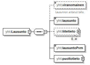 index_p226.png