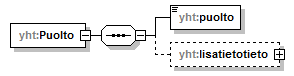 index_p233.png