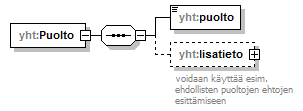 index_p246.png