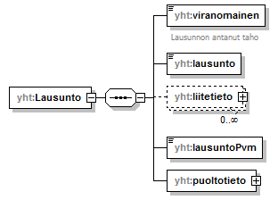 index_p254.png