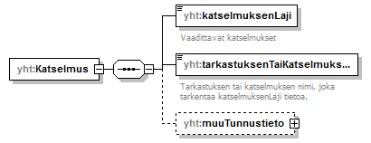 index_p281.png