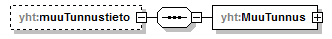 index_p284.png
