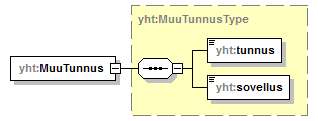index_p285.png