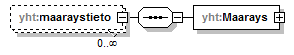 index_p286.png