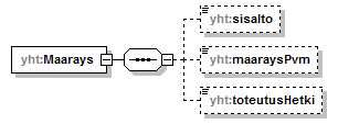 index_p287.png