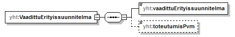 index_p292.png