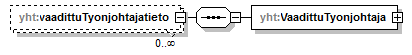 index_p295.png