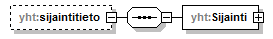 index_p304.png